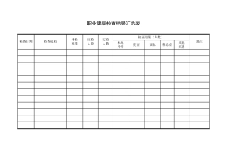 12.职业健康检查结果汇总表.doc