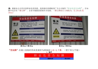 职业危害告知牌示例（不用打印）.doc