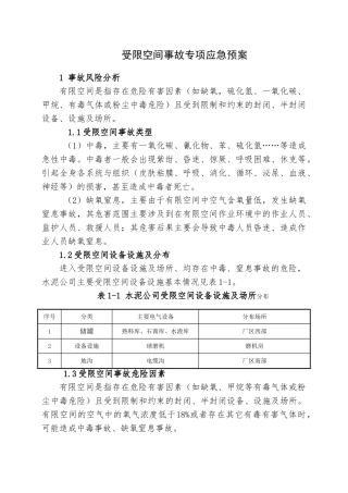6.受限空间事故专项应急预案.doc