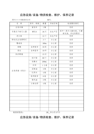 6.应急设施 装备 物资检查、维护、保养记录.doc