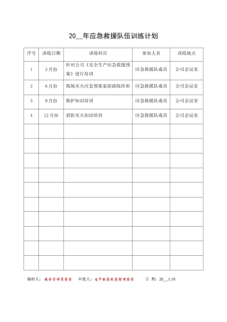 9.应急救援队伍训练计划.doc