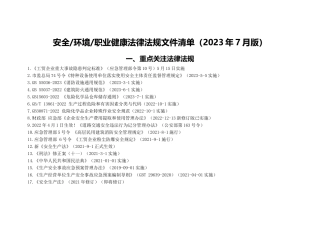 1-2024年1月安全生产法律法规清单.doc