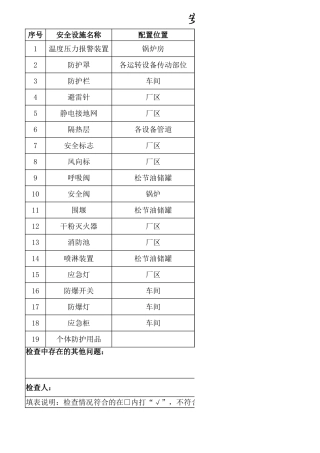 安全设施检查表.xlsx