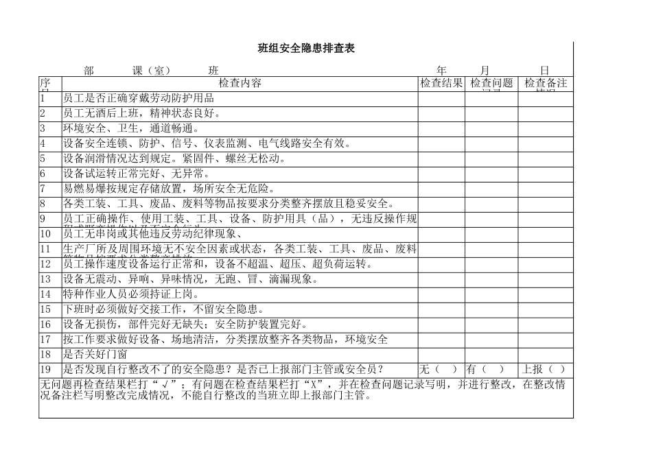 班组安全隐患排查表.xlsx_第1页