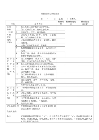 班组日常安全检查表.docx