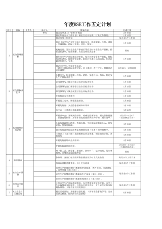 年度EHS工作表格大全.xlsx