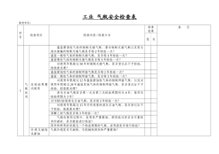 企业设备设施安全表格大全.doc