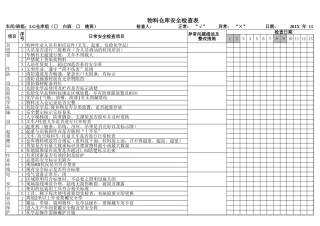 物料仓库安全检查表1.xlsx
