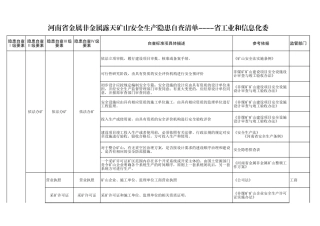 1 金属露天矿山.xls