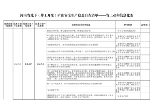 2 金属地下矿山.xls
