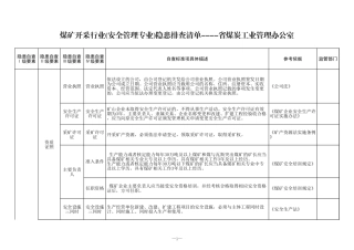 5 煤矿安全管理专业.xls