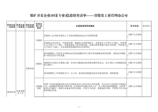 6 煤矿回采专业.xls