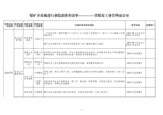 7 煤矿开掘专业.xls