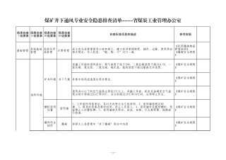 8 煤矿矿井通风.xls