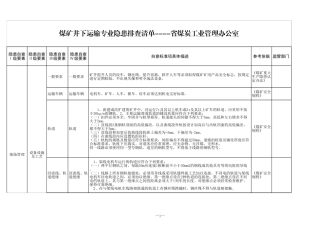 11 煤矿井下运输.xls