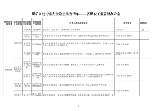 12 煤矿矿建专业.xls