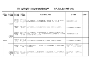 14 煤矿洗煤选煤专业.xls