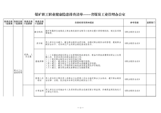 15 煤矿职工职业健康.xls