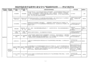 18 危险化学品使用行业.xls
