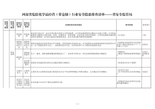 20 危险化学品经营（带仓储）行业.xls