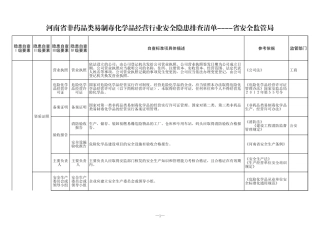 25 非药品类易制毒化学品经营行业.xls