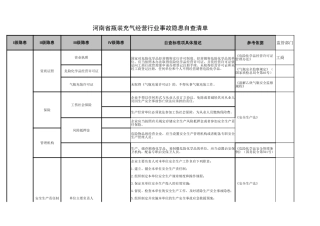 26 瓶装充气经营行业.xlsx