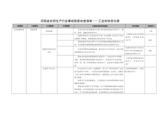 28 农药生产行业.doc