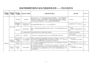 30 烟花爆竹批发行业.xls