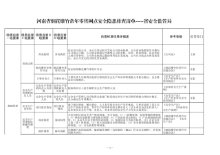 31 烟花爆竹常年零售网点.xls