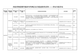 32 烟花爆竹临时零售网点.xls