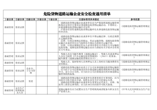 34 危险货物道路运输企业.xls