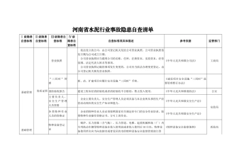 48 水泥生产行业.doc
