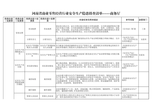 59 商业零售经营行业.xls