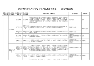 61  烟草生产行业.xls