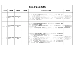 68  发电企业.xls