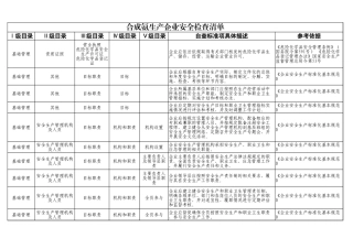 69  合成氨企业.xlsx