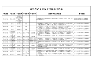 74  涂料生产企业.xlsx