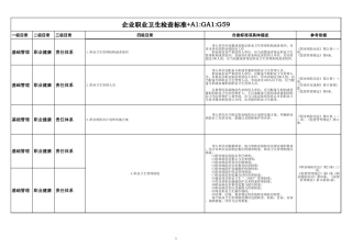 79  职业卫生.xls