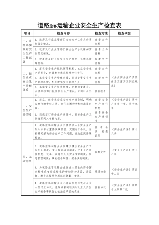 道路旅客运输企业安全生产检查表.docx