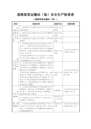 道路旅客运输站（场）安全生产检查表.docx