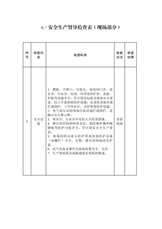 电厂安全生产督导检查表.docx