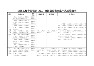 防雷工程专业设计 施工 检测企业安全生产执法检查表.docx
