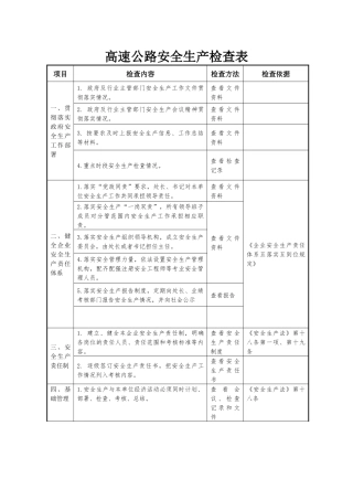 高速公路安全生产检查表.docx