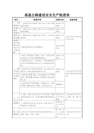 高速公路建设安全生产检查表.docx