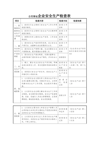 公交客运企业安全生产检查表.docx