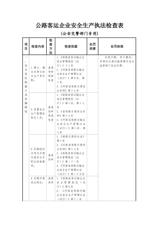 公路客运企业安全生产执法检查表.docx