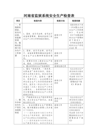 河南省监狱系统安全生产检查表.docx