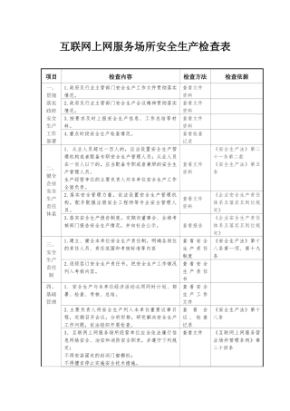 互联网上网服务场所安全生产检查表.docx