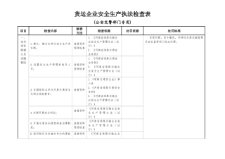货运企业安全生产执法检查表.docx