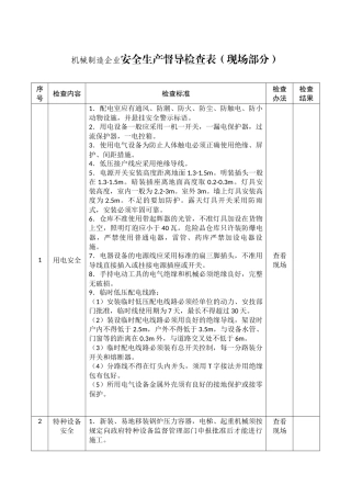 机械制造企业安全生产督导检查表.docx